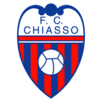 Chiasso