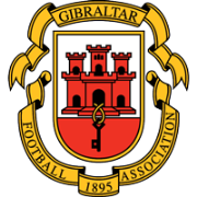 Gibraltar U17